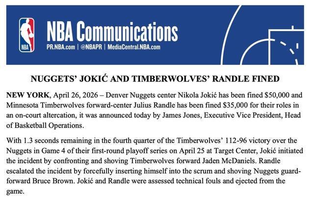 开云-NBA官方：约基奇因冲突被罚款5万美元，兰德尔被罚款3.5万