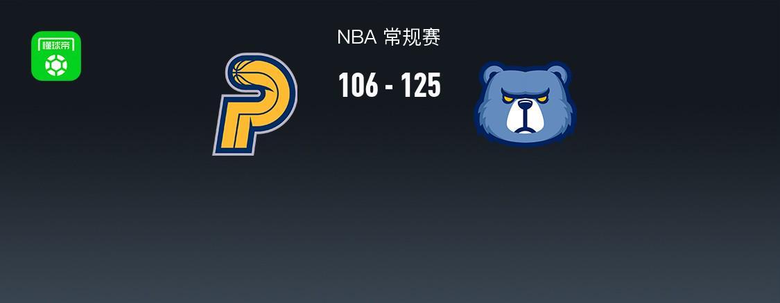 开云官网-NBA战报：灰熊125-106步行者，贾雷斯-沃克21分